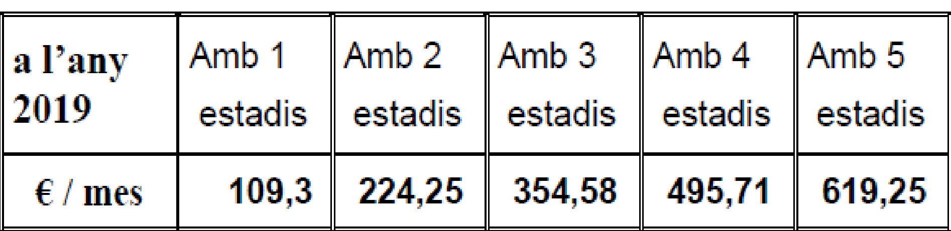 estadis5.1.jpg
