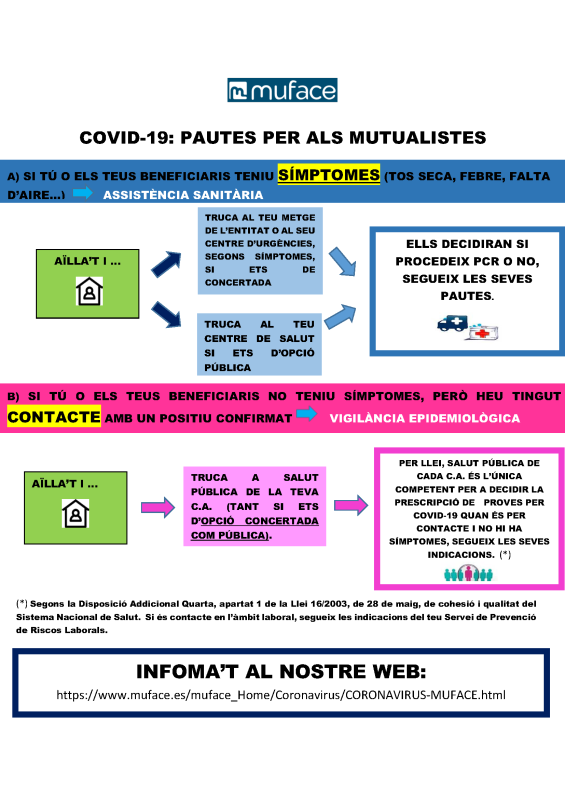 infografia_pautas_mutualistas_beneficiarios_webtt_ca.png