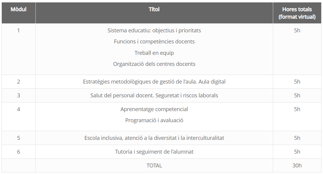 curs_interines.png