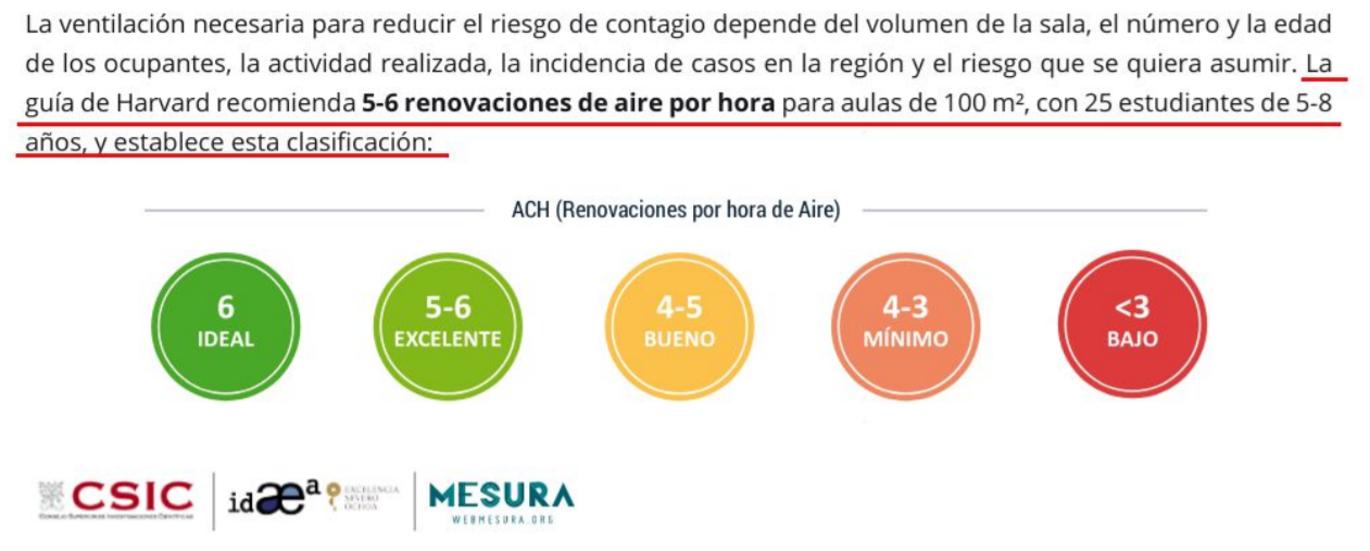 ventilacio.png